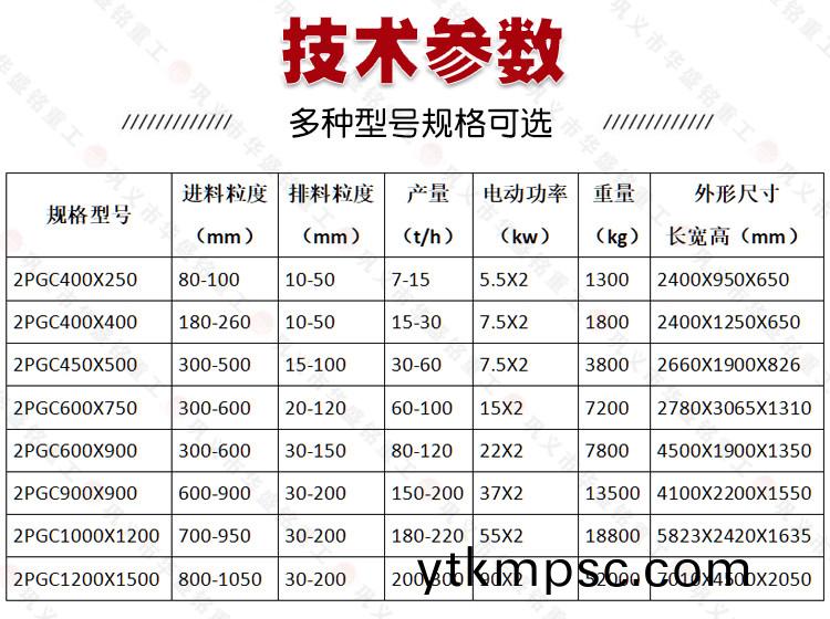 雙齒輥破碎機技術參數